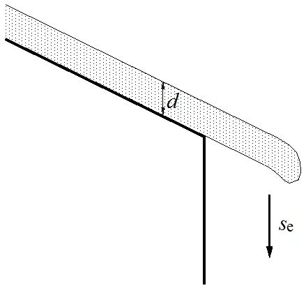《屋面結構雪荷載設計標準》有什么新內(nèi)容 《屋面結構雪荷載設計標準》有什么新內(nèi)容